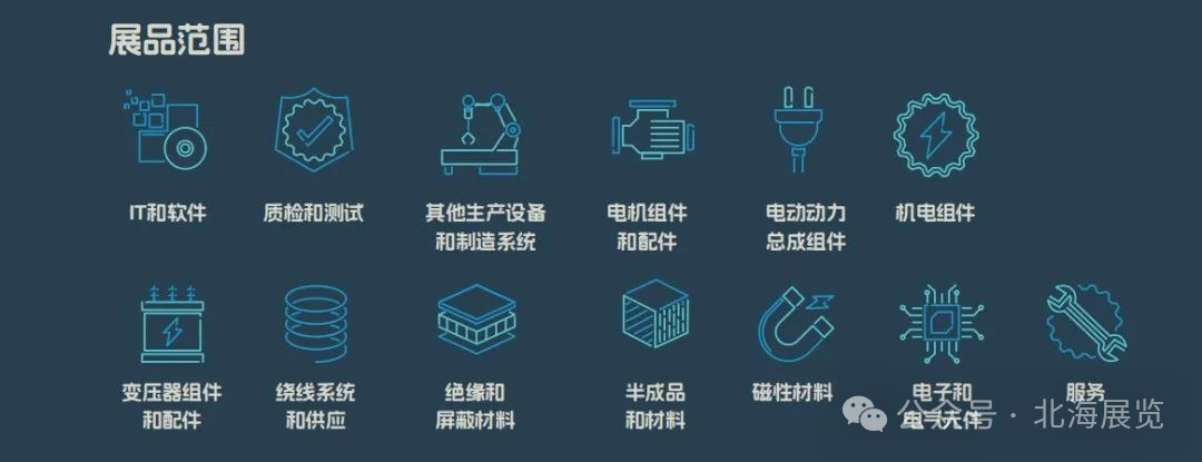 CWIEME|2025年德国线圈、绝缘材料、电机及变压器制造展